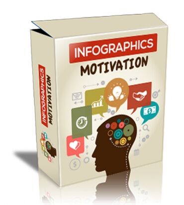 eCover representing Infographics: Motivation Package  with Personal Use Rights